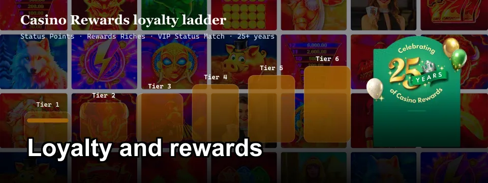 Casino Rewards six-tier loyalty ladder with Status Points and VIP Status Match